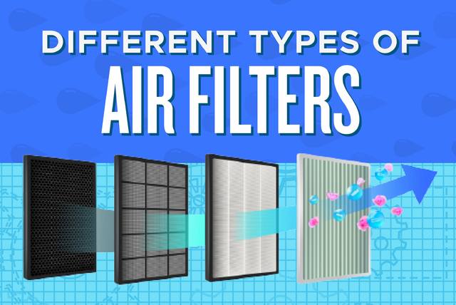 Different Types of Air Filters